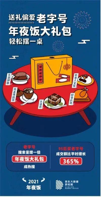 开头说吃瓜群众的网红,揭秘网络红人的崛起与魅力  第1张